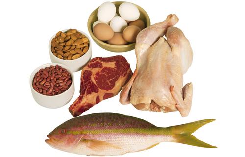 протеины в продуктах питания